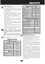 Предварительный просмотр 93 страницы Graphite 430035 Instruction Manual