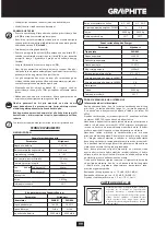 Предварительный просмотр 99 страницы Graphite 430035 Instruction Manual