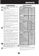 Предварительный просмотр 105 страницы Graphite 430035 Instruction Manual