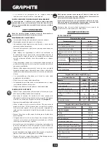 Предварительный просмотр 118 страницы Graphite 430035 Instruction Manual