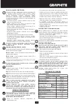 Предварительный просмотр 7 страницы Graphite 45743334 Manual