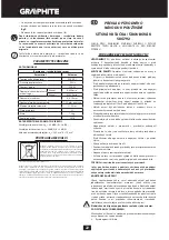 Предварительный просмотр 22 страницы Graphite 45743334 Manual