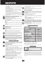 Предварительный просмотр 40 страницы Graphite 45743334 Manual