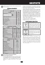 Preview for 15 page of Graphite 58G000 Instruction Manual