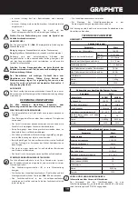 Preview for 19 page of Graphite 58G000 Instruction Manual