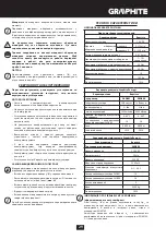 Preview for 29 page of Graphite 58G000 Instruction Manual