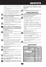 Preview for 33 page of Graphite 58G000 Instruction Manual