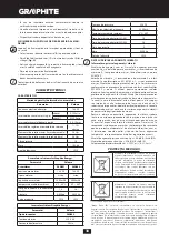 Preview for 38 page of Graphite 58G000 Instruction Manual