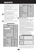 Preview for 42 page of Graphite 58G000 Instruction Manual