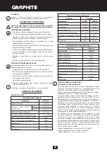 Preview for 50 page of Graphite 58G000 Instruction Manual