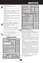 Preview for 67 page of Graphite 58G000 Instruction Manual