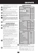 Preview for 75 page of Graphite 58G000 Instruction Manual