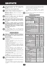 Preview for 80 page of Graphite 58G000 Instruction Manual