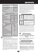 Preview for 85 page of Graphite 58G000 Instruction Manual