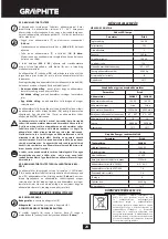 Preview for 24 page of Graphite 58G007 Translation Of The Original Instructions