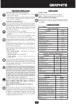 Preview for 27 page of Graphite 58G007 Translation Of The Original Instructions