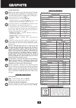 Preview for 36 page of Graphite 58G007 Translation Of The Original Instructions