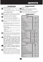 Preview for 39 page of Graphite 58G007 Translation Of The Original Instructions