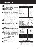 Preview for 42 page of Graphite 58G007 Translation Of The Original Instructions