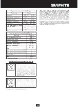 Preview for 49 page of Graphite 58G007 Translation Of The Original Instructions