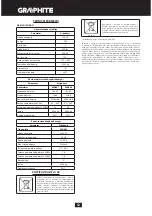 Preview for 52 page of Graphite 58G007 Translation Of The Original Instructions