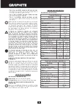 Preview for 58 page of Graphite 58G007 Translation Of The Original Instructions