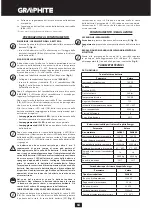 Preview for 64 page of Graphite 58G007 Translation Of The Original Instructions