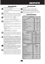 Preview for 67 page of Graphite 58G007 Translation Of The Original Instructions