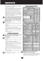 Предварительный просмотр 24 страницы Graphite 58G009 Instruction Manual