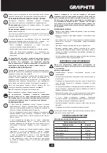 Предварительный просмотр 29 страницы Graphite 58G009 Instruction Manual