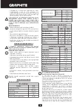 Предварительный просмотр 34 страницы Graphite 58G009 Instruction Manual