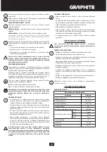 Предварительный просмотр 47 страницы Graphite 58G009 Instruction Manual