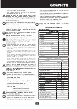 Предварительный просмотр 65 страницы Graphite 58G009 Instruction Manual