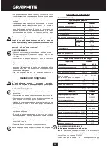 Предварительный просмотр 70 страницы Graphite 58G009 Instruction Manual