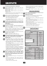 Предварительный просмотр 74 страницы Graphite 58G009 Instruction Manual