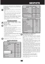 Предварительный просмотр 79 страницы Graphite 58G009 Instruction Manual