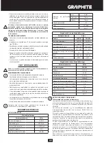 Предварительный просмотр 89 страницы Graphite 58G009 Instruction Manual