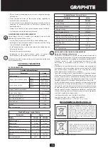 Preview for 15 page of Graphite 58G010 Instruction Manual