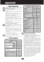 Preview for 20 page of Graphite 58G010 Instruction Manual