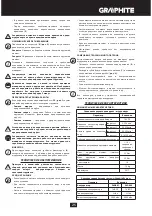 Preview for 25 page of Graphite 58G010 Instruction Manual