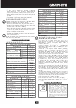 Preview for 31 page of Graphite 58G010 Instruction Manual