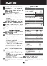 Preview for 40 page of Graphite 58G010 Instruction Manual