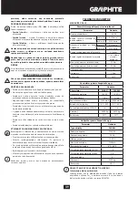 Preview for 49 page of Graphite 58G010 Instruction Manual