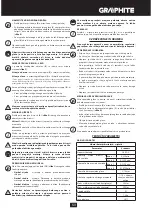 Preview for 53 page of Graphite 58G010 Instruction Manual