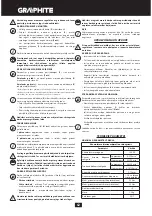 Preview for 62 page of Graphite 58G010 Instruction Manual