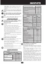 Preview for 81 page of Graphite 58G010 Instruction Manual