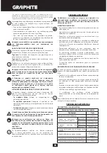 Preview for 86 page of Graphite 58G010 Instruction Manual