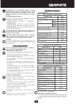 Preview for 91 page of Graphite 58G010 Instruction Manual