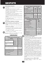 Preview for 96 page of Graphite 58G010 Instruction Manual