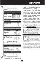 Preview for 101 page of Graphite 58G010 Instruction Manual